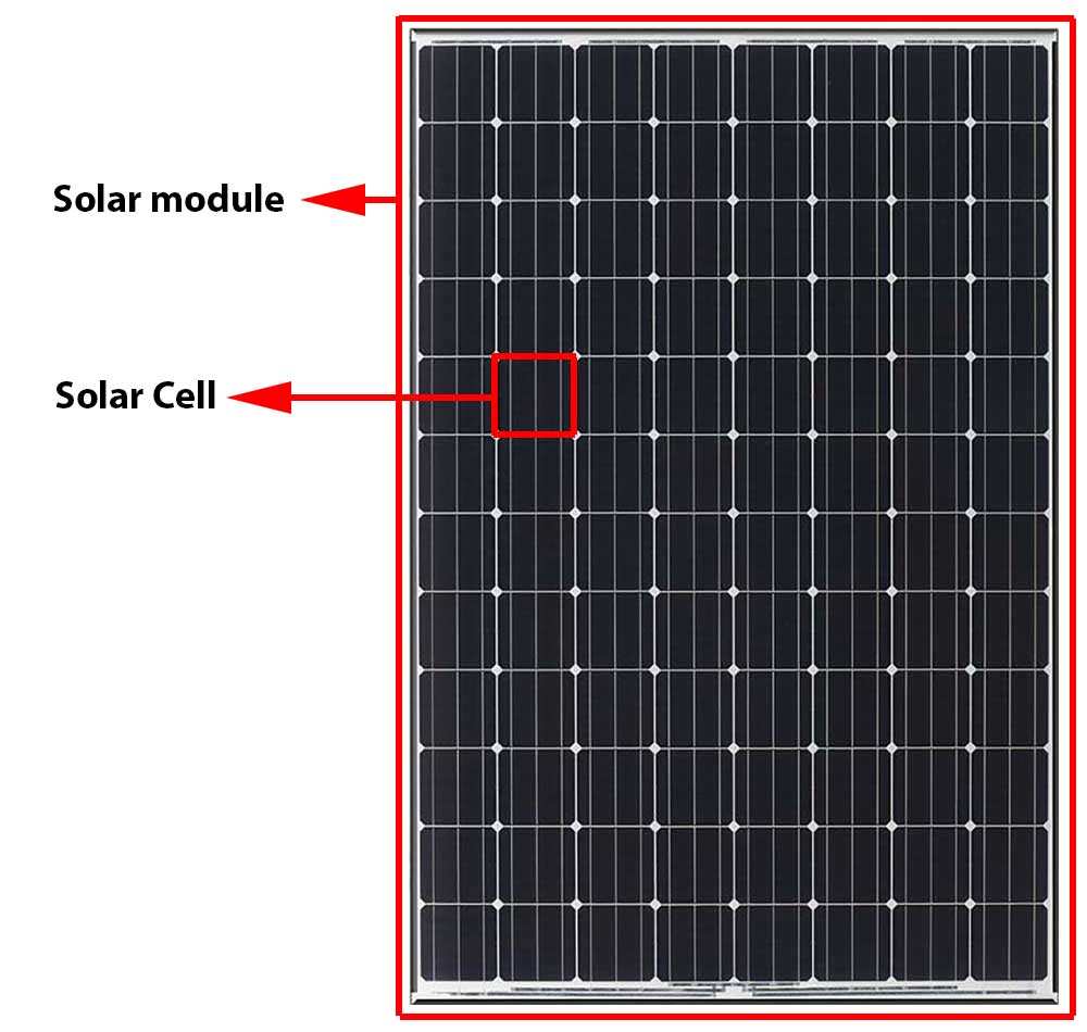 Katon energialevy 48 V 480 W 500 W aurinkopaneeli br Aurinkoenergia Tehokas yksikiteinen moduuli kotiin räätälöityyn tehtaaseen
